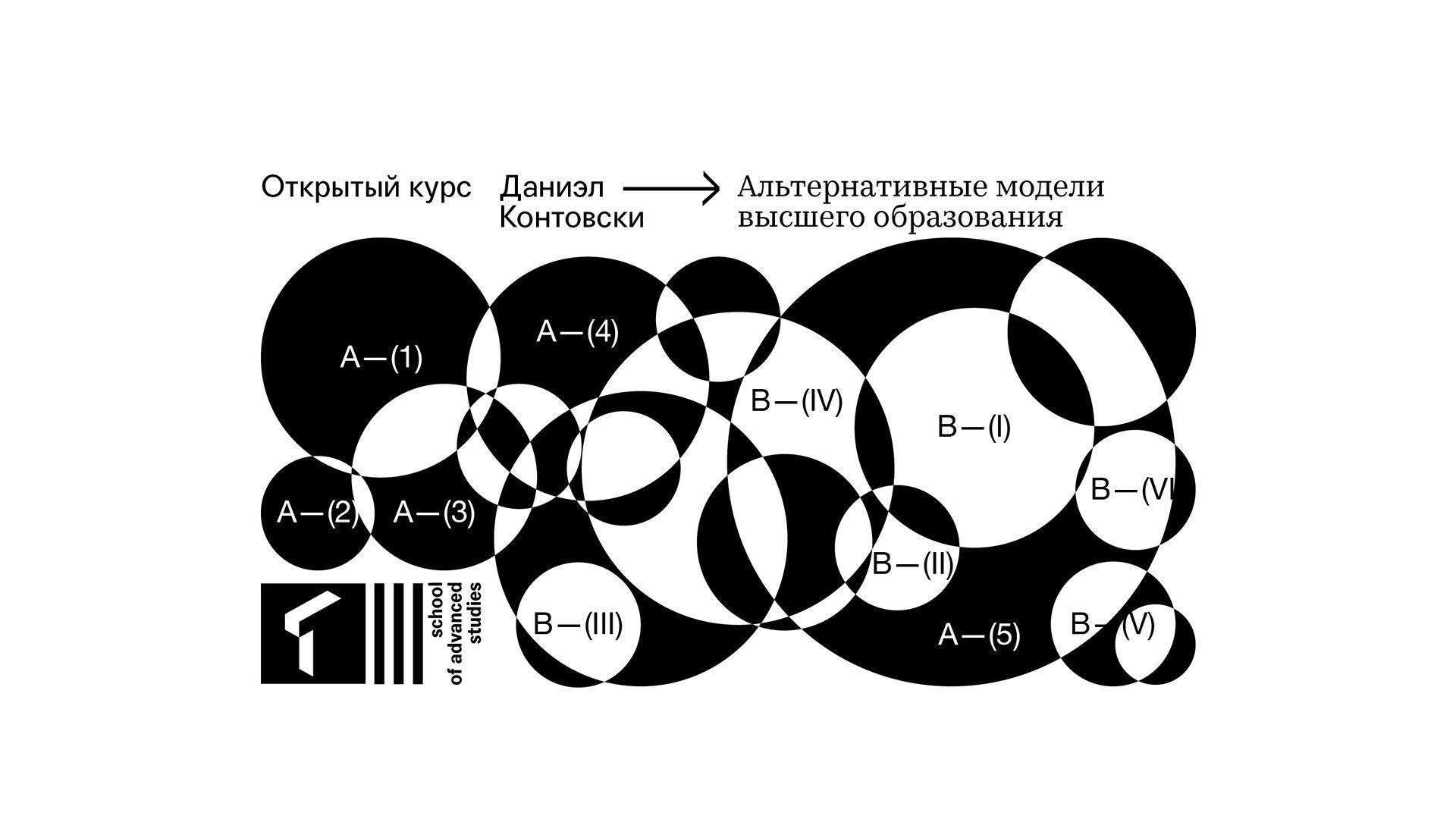 Курс нова