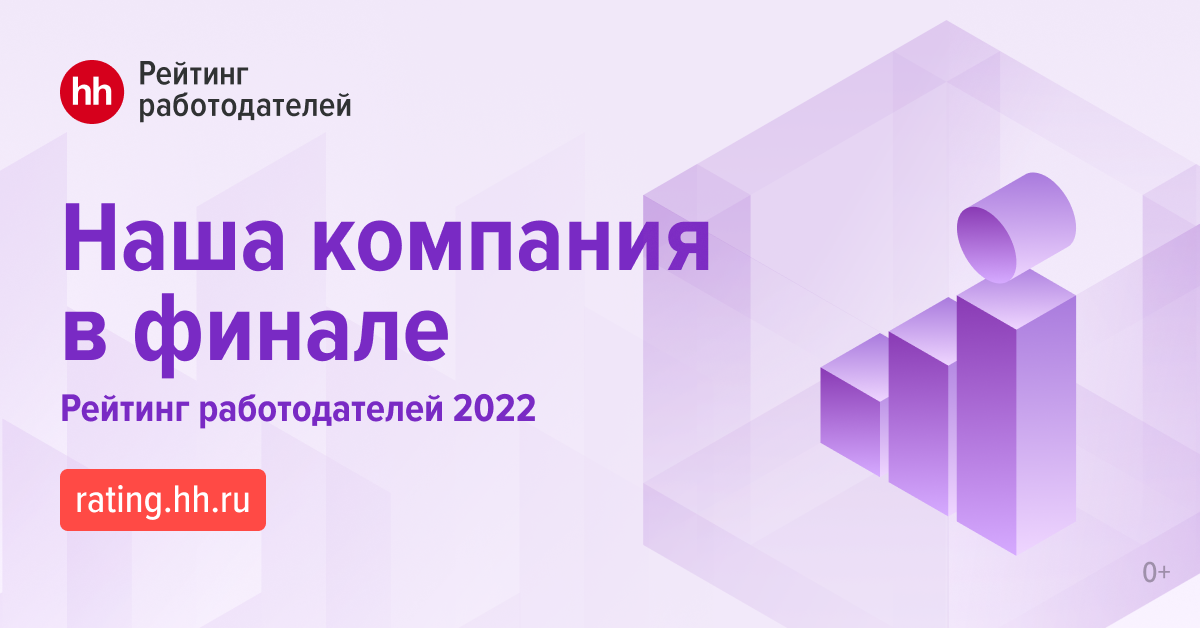 Рейтинг работодателей 2024. Рейтинг работодателей 2022. Рейтинг работодателей. Рейтинг работодателей HH.